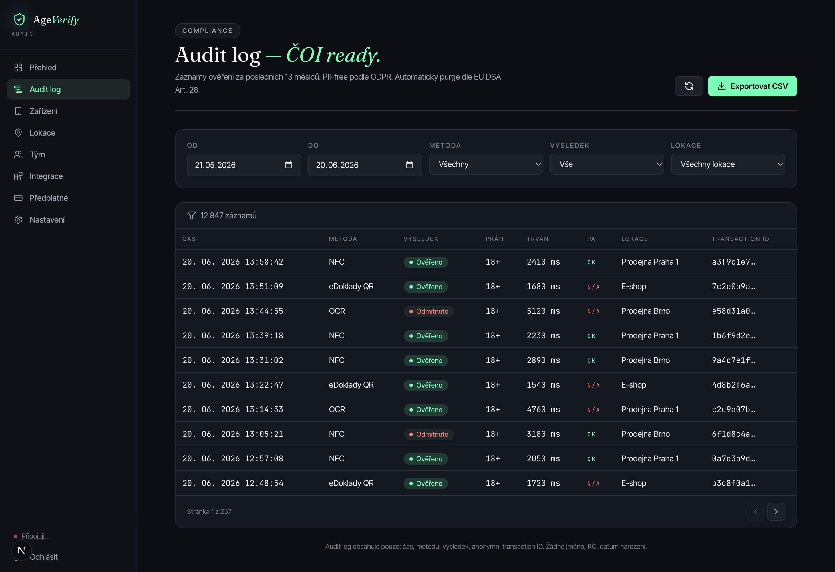 AgeVerify admin — audit log připravený pro kontrolu ČOI